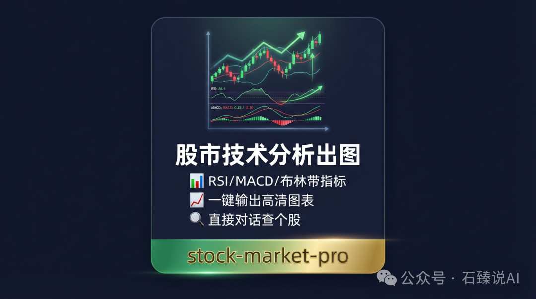 stock-market-pro