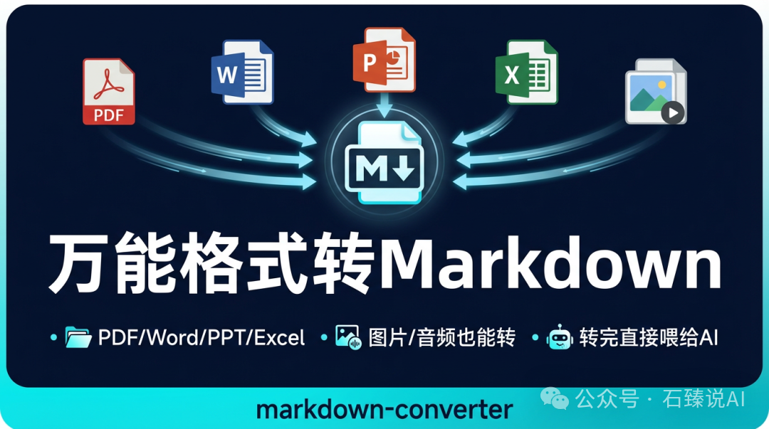 markdown-converter